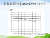 青岛小学科学三上《7-水温的变化》PPT课件-(1)