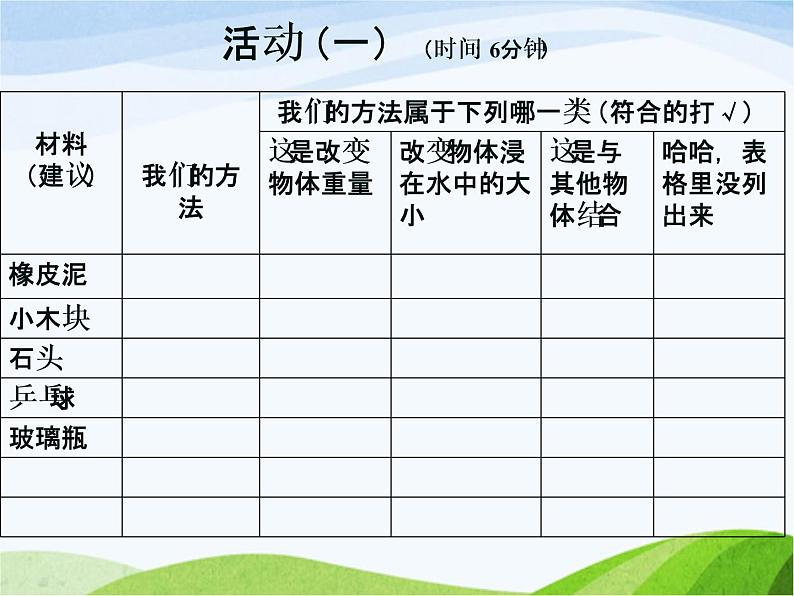 青岛小学科学三上《16-改变浮和沉》PPT课件-(2)第5页