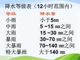 青岛小学科学三上《21-我的雨量器》PPT课件-(2)