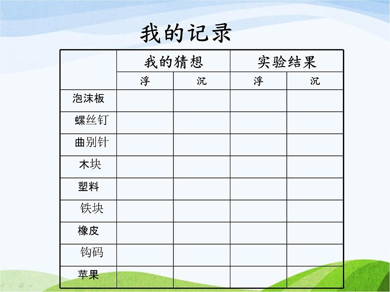 青岛小学科学三上《15有趣的浮沉现象》PPT课件-(2)第5页