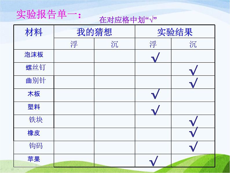 青岛小学科学三上《15有趣的浮沉现象》PPT课件-(2)第6页