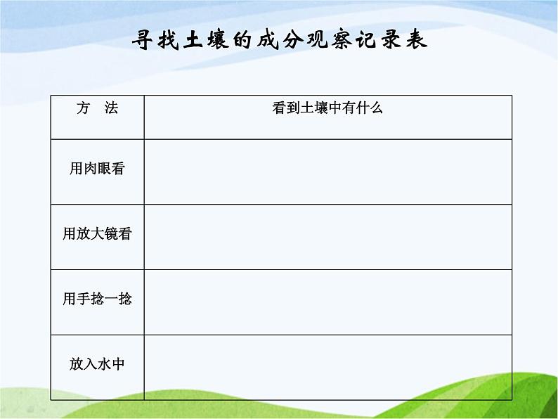 青岛小学科学三下《10-土壤里有什么》PPT课件-(3)04