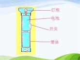 青岛小学科学三下《19-灯光亮了》PPT课件-(4)