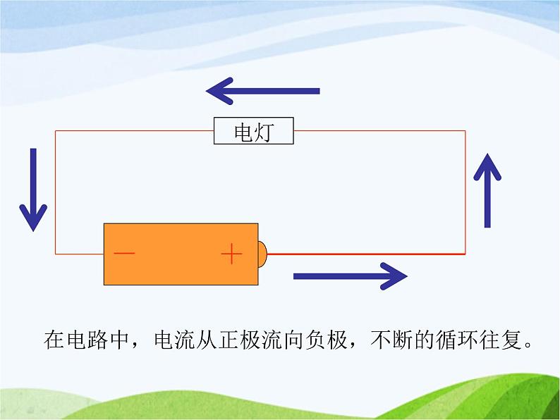 青岛小学科学三下《20-让更多的灯泡亮起来》PPT课件-(9)第6页