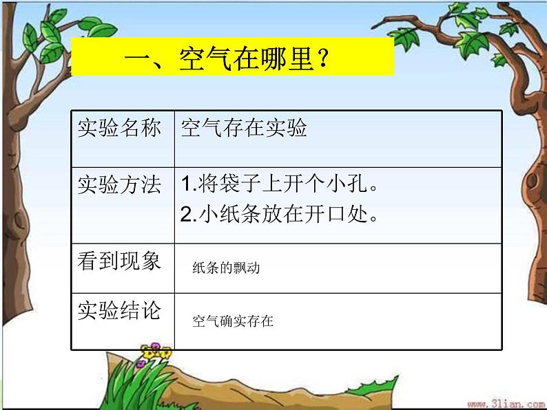 青岛小学科学三下《6-空气在哪里》PPT课件-(5)第4页