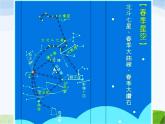 青岛小学科学四下《7-春季星空》PPT课件-(1)