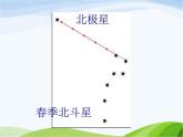 青岛小学科学四下《8-夏季星空》PPT课件-(4)