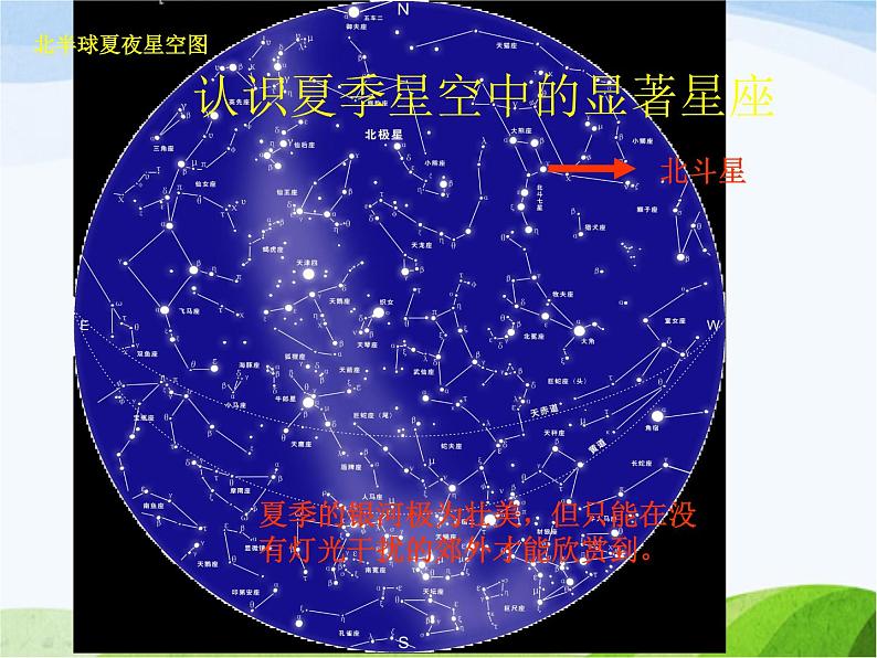 青岛小学科学四下《8-夏季星空》PPT课件-(4)08