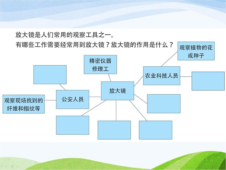 青岛小学科学四下《13-凸透镜》PPT课件-(9)02