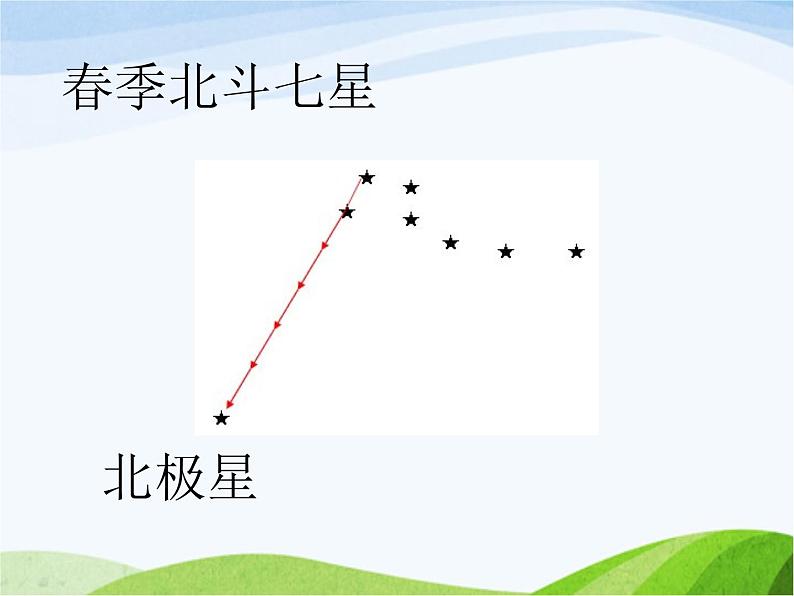 青岛小学科学四下《8-夏季星空》PPT课件-(6)06