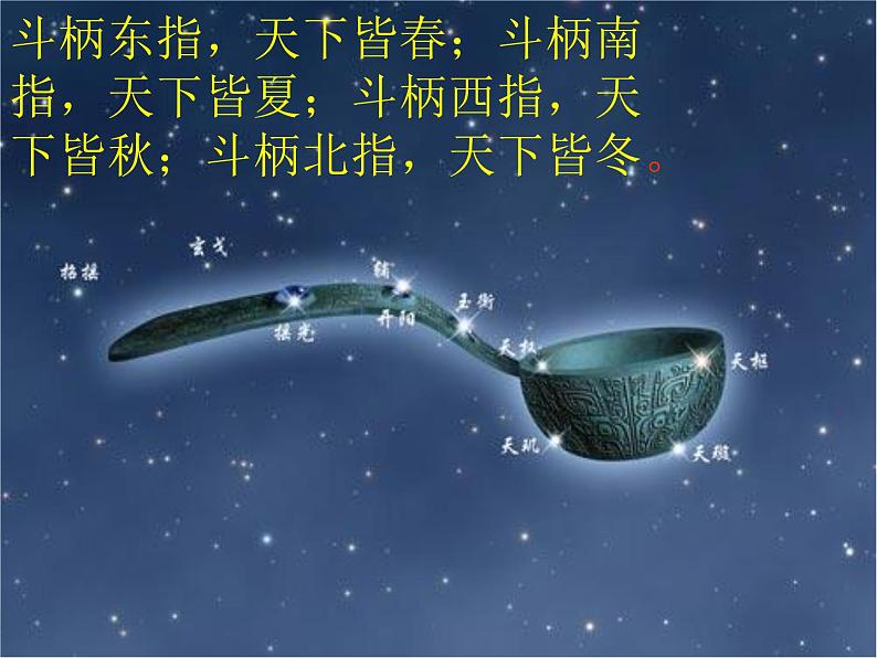 青岛小学科学四下《8-夏季星空》PPT课件-(6)07