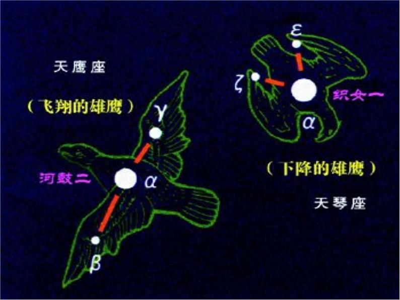 青岛小学科学四下《8-夏季星空》PPT课件-(8)08