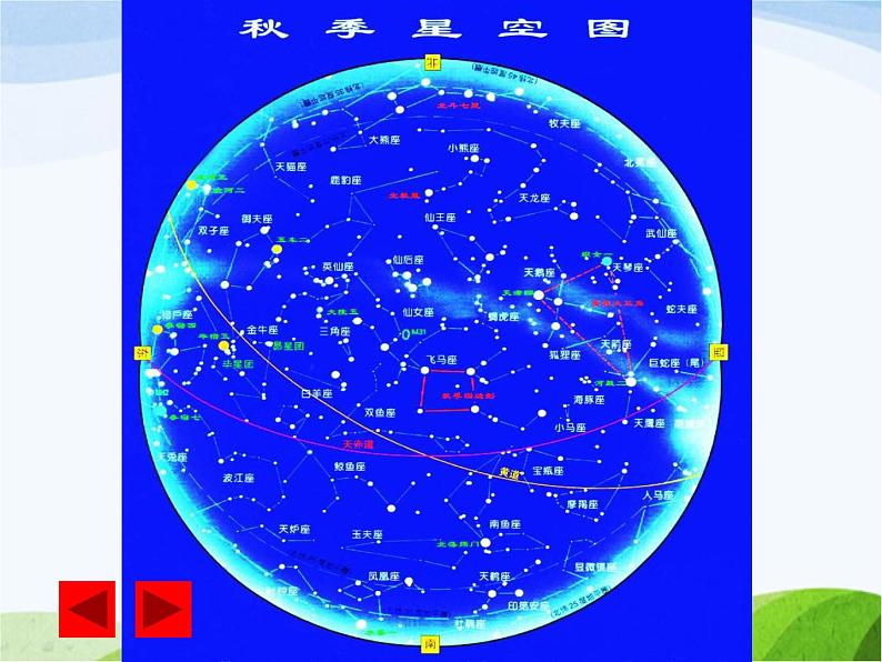 青岛小学科学四下《7-春季星空》PPT课件-(5)03