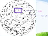 青岛小学科学四下《7-春季星空》PPT课件-(2)