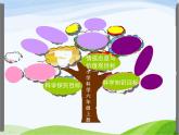 青岛小学科学四下《19-密切联系的生物界》PPT课件-(12)