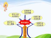 青岛小学科学四下《19-密切联系的生物界》PPT课件-(12)