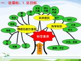 青岛小学科学四下《25-登上月球》PPT课件-(6)