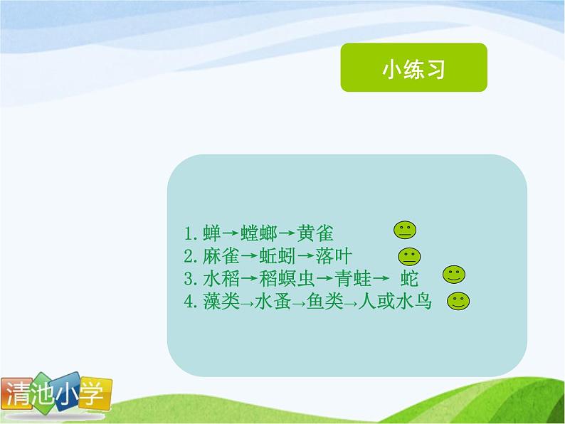 青岛小学科学四下《19-密切联系的生物界》PPT课件-(6)06