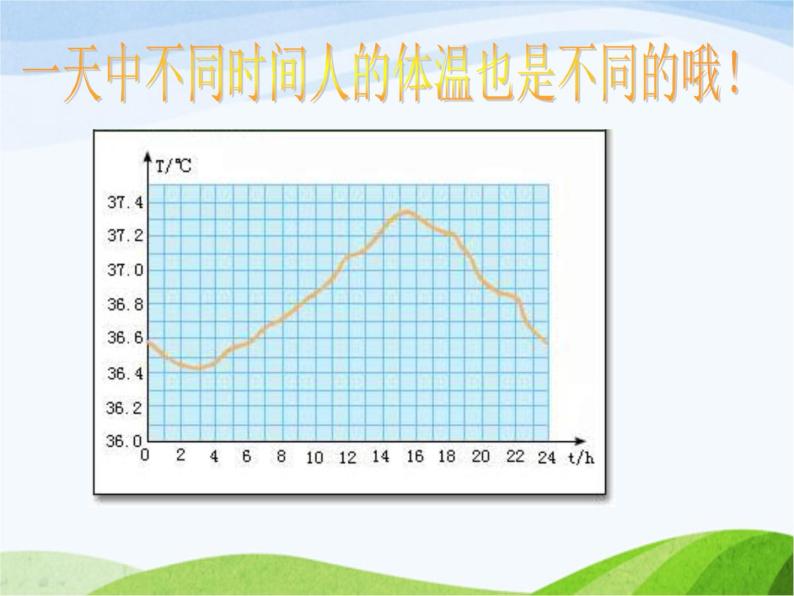 青岛小学科学四下《22-昼夜与生物》PPT课件-(9)05