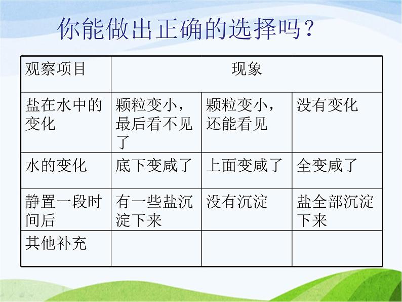 青岛小学科学五上《15.水变咸了》PPT课件-(3)04