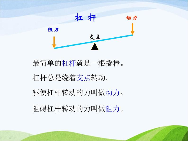 青岛小学科学五上《20.杠杆》PPT课件-(1)02