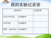 青岛小学科学五上《15.水变咸了》PPT课件-(1)