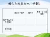 青岛小学科学五上《15.水变咸了》PPT课件-(2)
