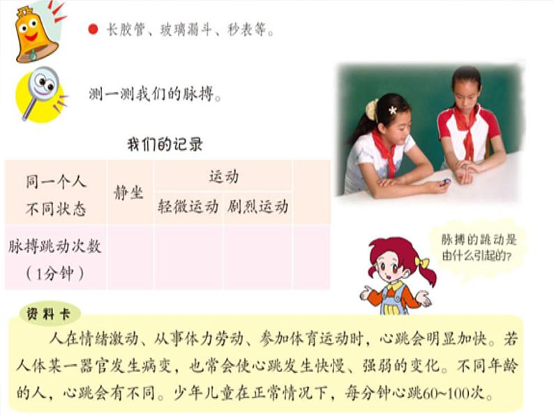 青岛小学科学五下《3.心脏和血管》PPT课件-(1)第2页