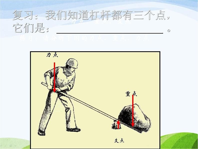 青岛小学科学五上《20.杠杆》PPT课件-(6)第2页