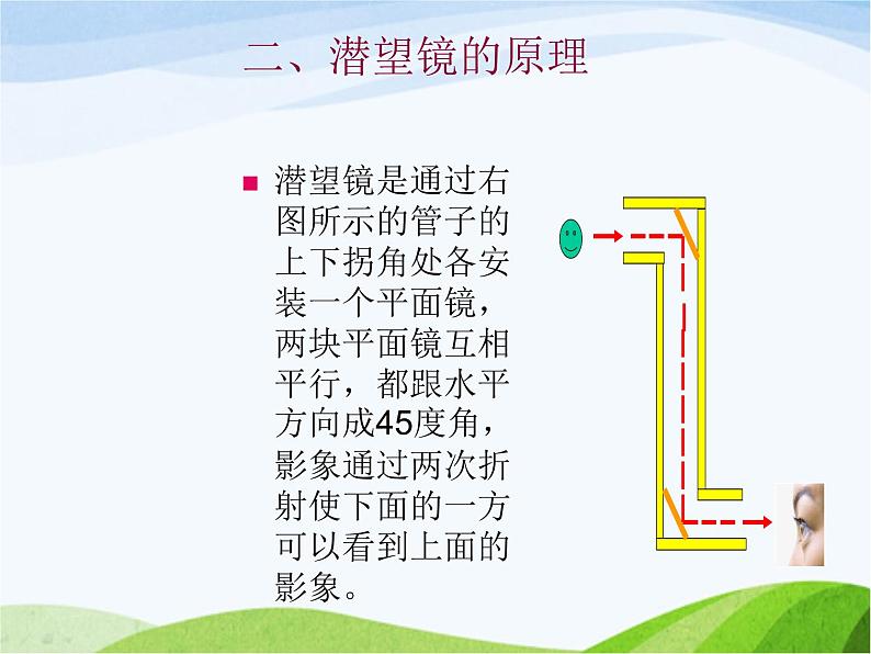 青岛小学科学五下《8.潜望镜的秘密》PPT课件-(3)03