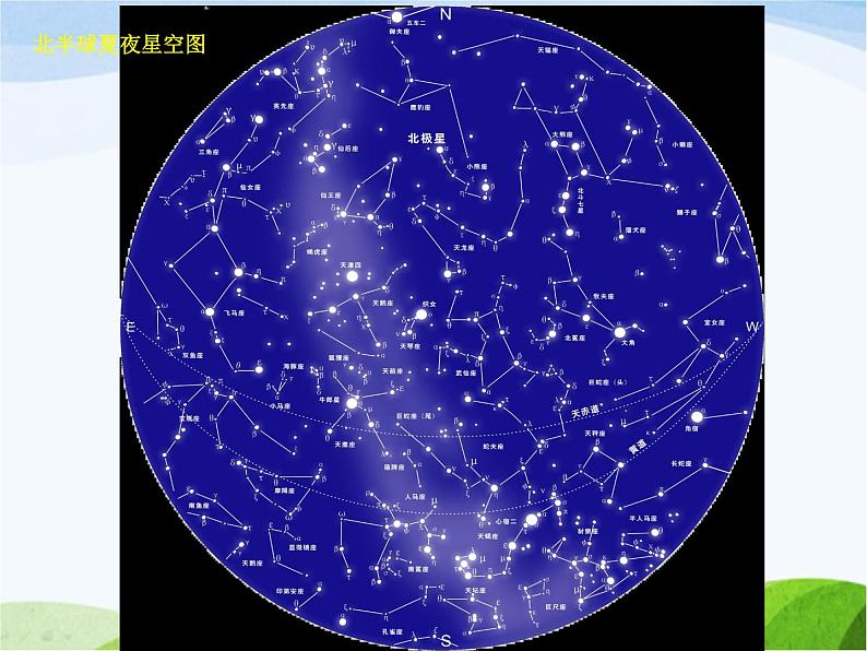 青岛小学科学五下《17.夏季星空》PPT课件-(3)06