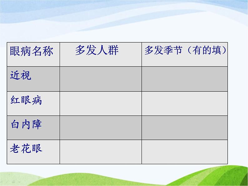 青岛小学科学五下《7.保护眼睛》PPT课件-(1)05