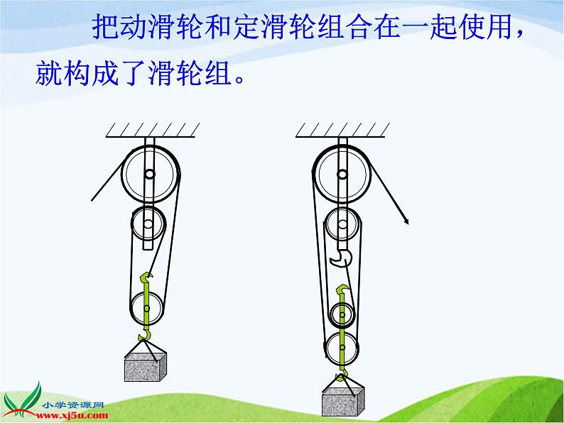 青岛小学科学五下《20.滑轮》PPT课件-(3)05