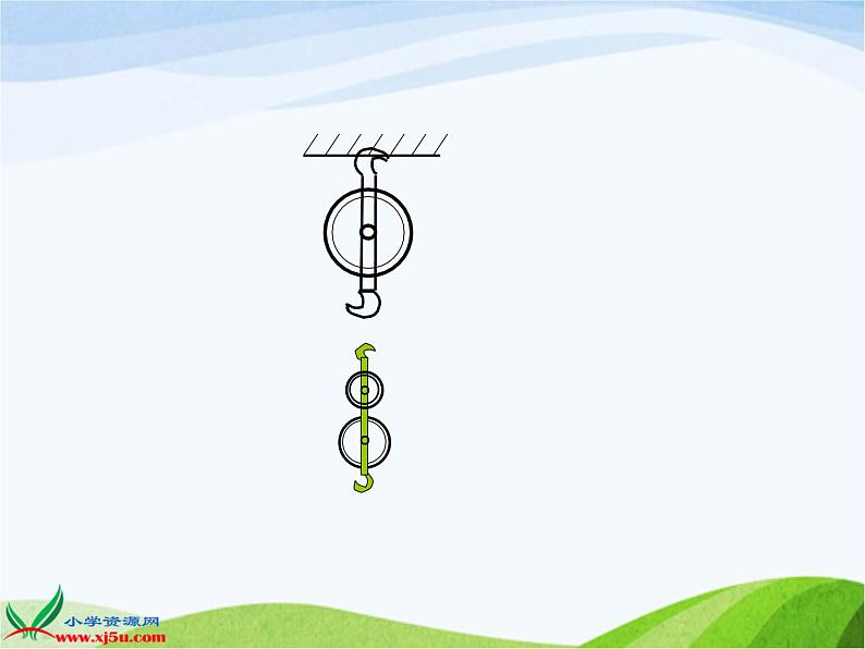 青岛小学科学五下《20.滑轮》PPT课件-(3)06