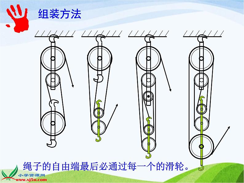 青岛小学科学五下《20.滑轮》PPT课件-(3)07