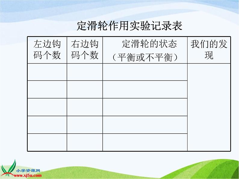 青岛小学科学五下《20.滑轮》PPT课件-(1)06