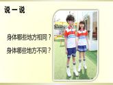 小学科学教科版二年级下册第二单元第1课《观察我们的身体》课件9