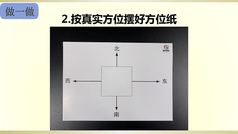 小学科学教科版二年级下册第一单元第4课《磁极与方向》课件905