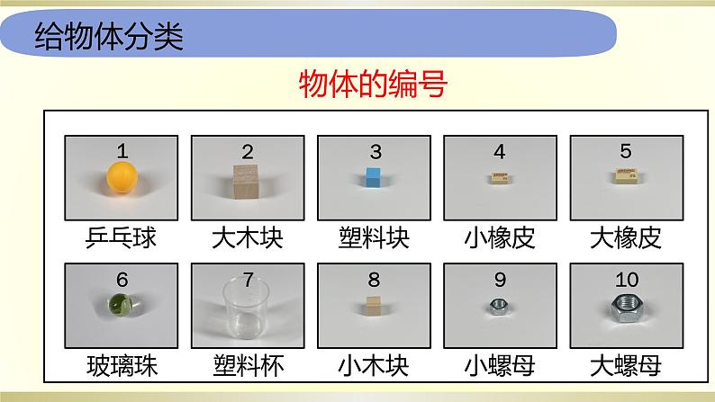 小学科学教科版一年级下册第一单元第4课《给物体分类》课件9第6页