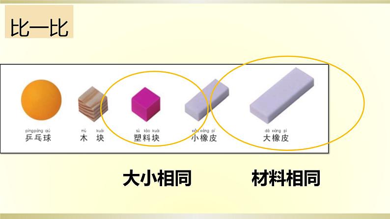 小学科学教科版一年级下册第一单元第2课《谁轻谁重》课件9第3页