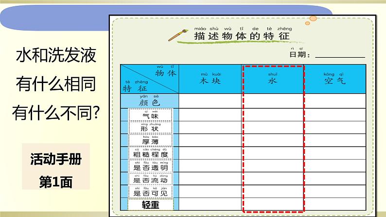 小学科学教科版一年级下册第一单元第5课《观察一瓶水》课件905