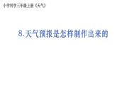 三上3-8《天气预报是怎样制作出来的》课件PPT