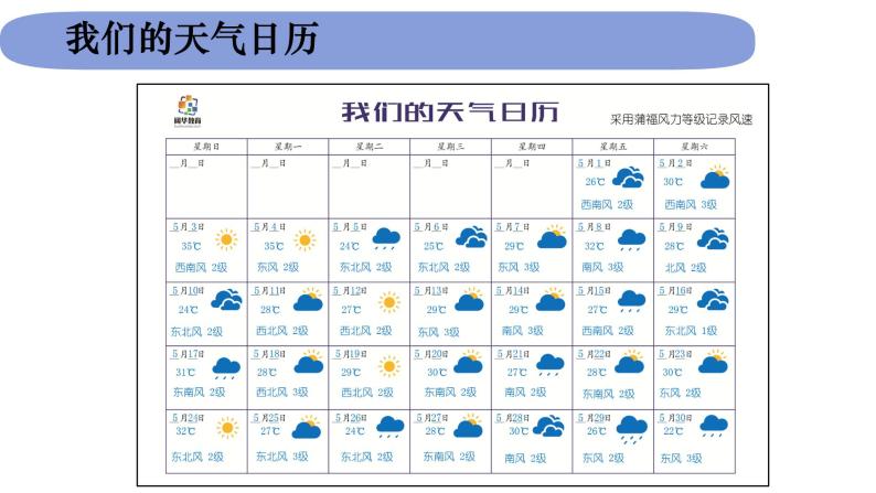 教科版2017三年级上册7整理我们的天气日历说课课件ppt