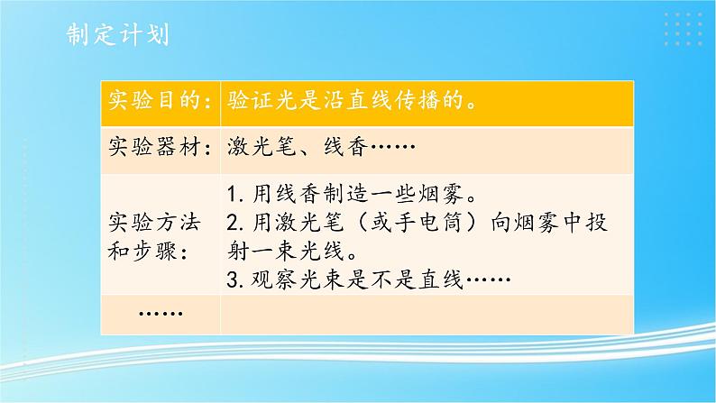 1.2 光的传播路线 教学课件06