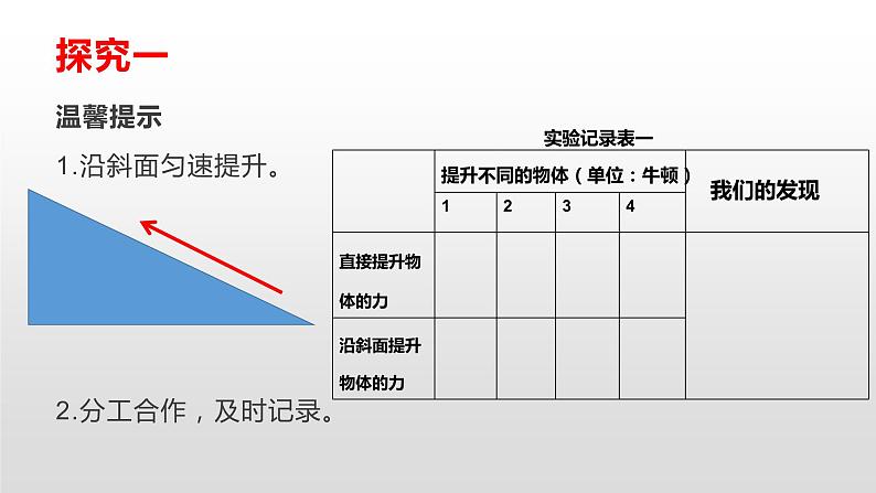 六上1-7《斜面的作用》课件第4页