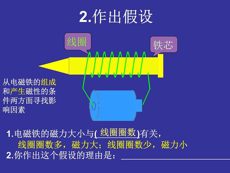 六上3-3 电磁铁的磁力（一）课件PPT03