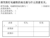 六上3-2电磁铁课件PPT