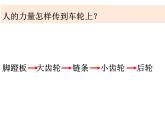 六上1-8《自行车上的简单机械》课件PPT