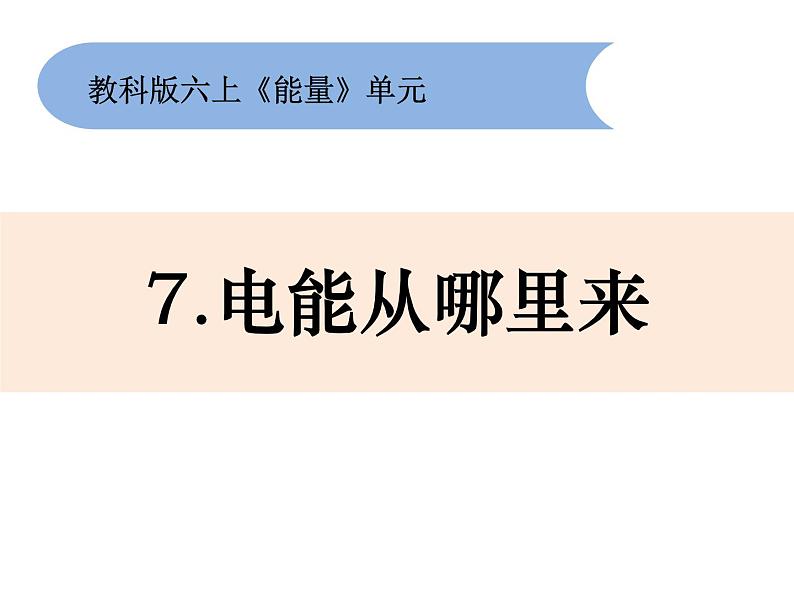 六上3-7电能从哪里来课件第1页