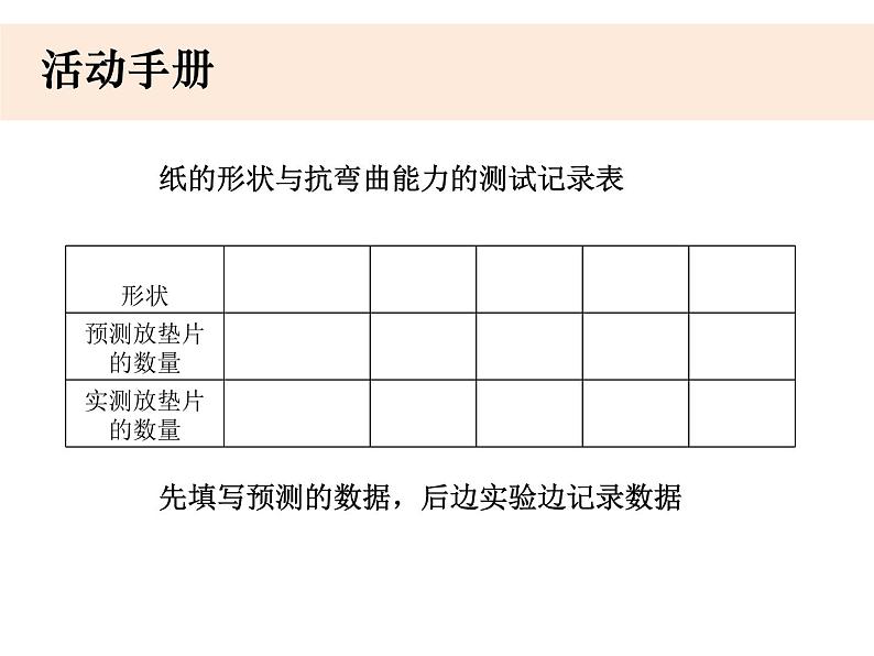 六上2-2《形状与抗弯曲能力》第4页